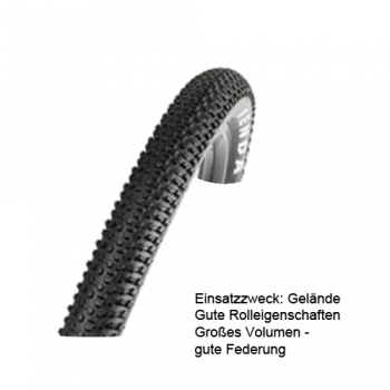 16" Kenda APTOR