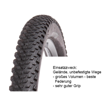 12,5" Kenda Booster