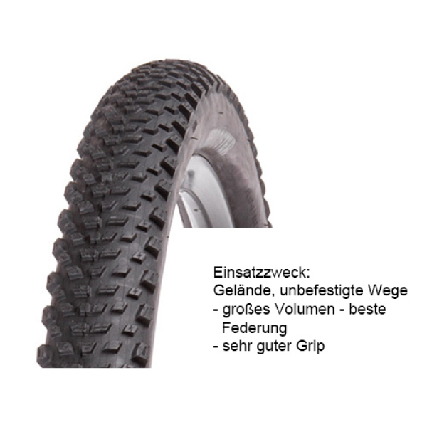12,5" Kenda Booster